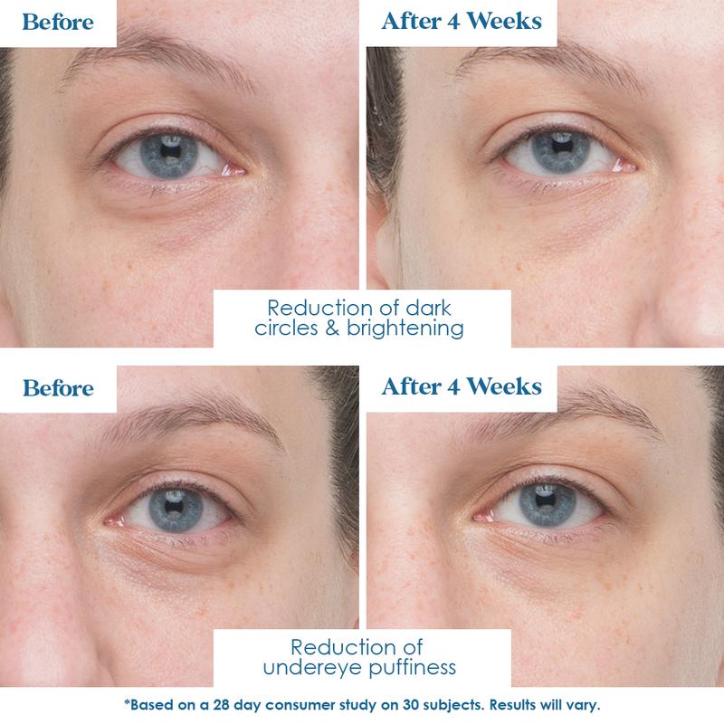 GrandeREVIVE Brightening Eye Cream with Wrinkle Defense, 7ml - Image 6