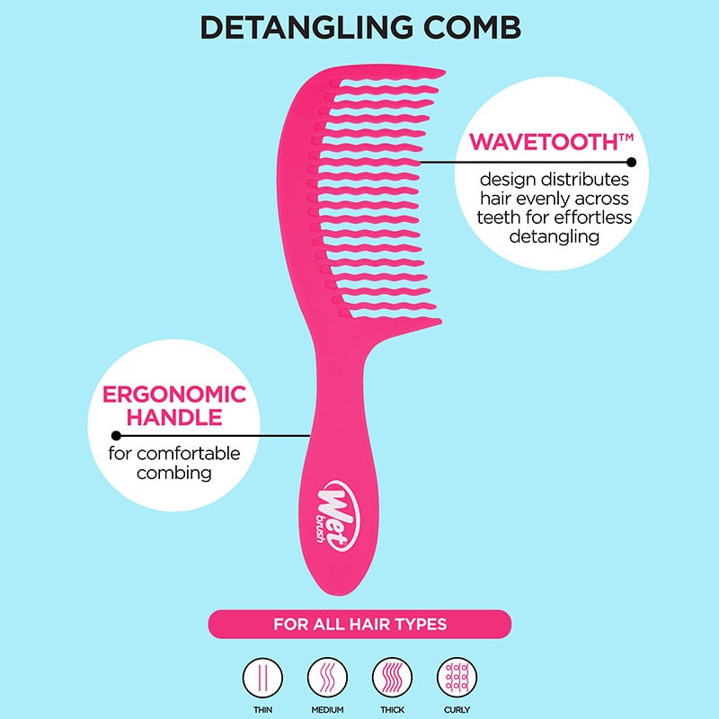 The Wet Comb, Black - Image 3
