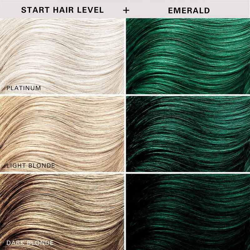 Kerachroma Vivid Color + Clenditioner, Emerald, 355ml - Image 5