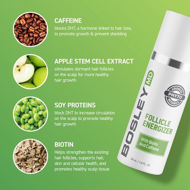 Bosley Renew Healthy Hair & Scalp Follicle Energizer, 30ml - Image 5