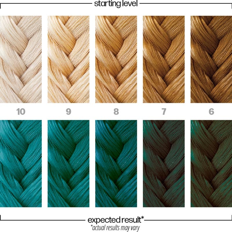 Danger Jones Semi-Permanent Color – Oblivion Teal, 118ml - Image 4